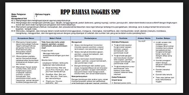 Contoh RPP Bahasa Inggris SMP Kurikulum 2013 Kelas 7, 8 Dan 9 ...